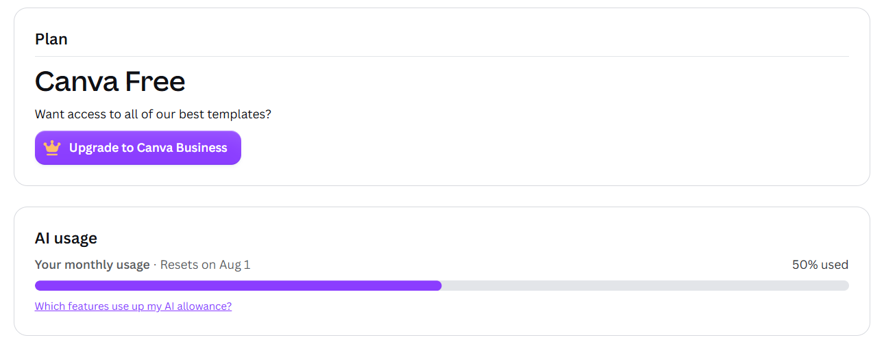 The Canva billing page confirming the account is on the Canva Free plan, with the monthly AI usage meter reading 50 percent used after two Canva Code prompts