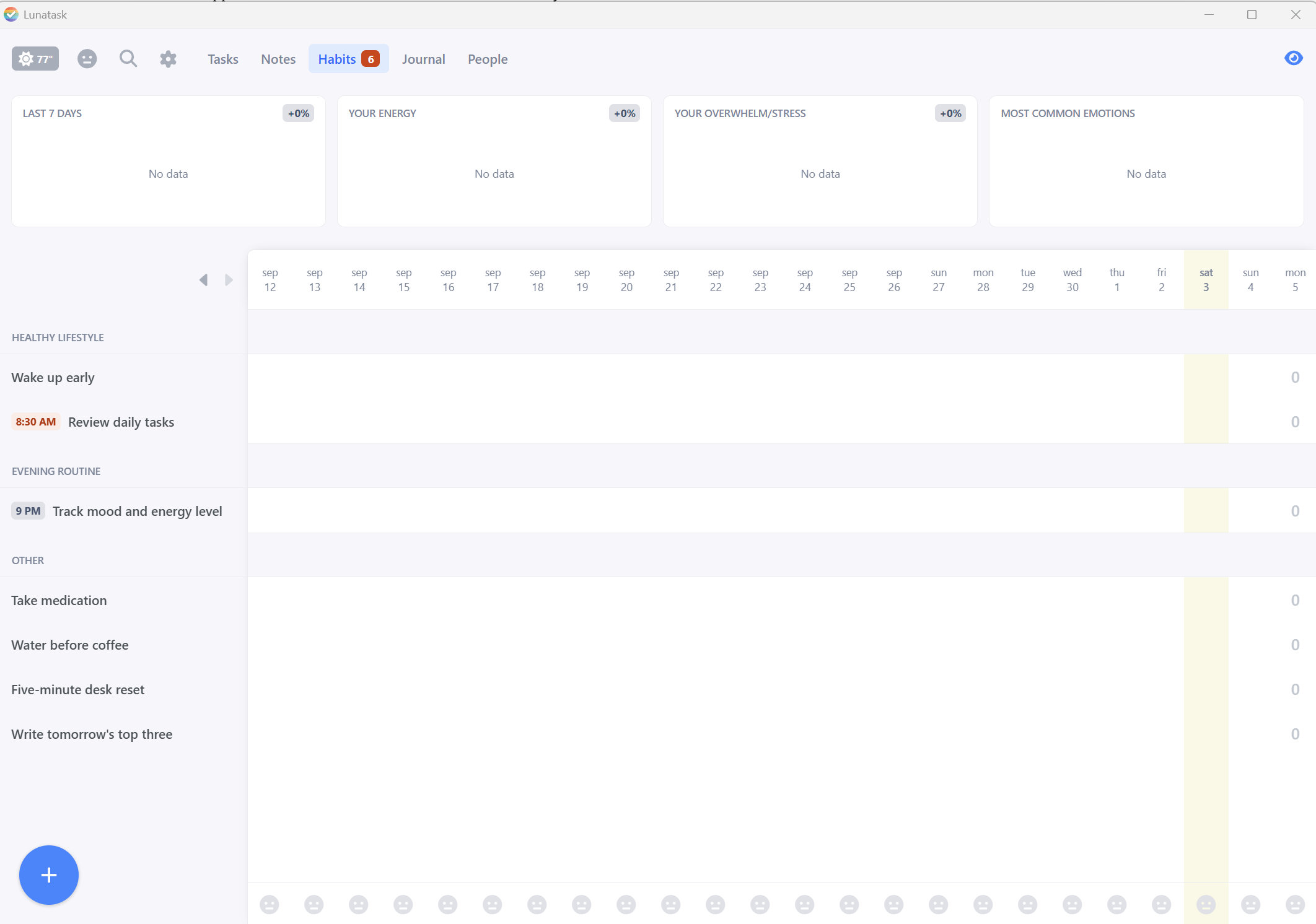 Lunatask's Habits screen with summary cards for the last 7 days, energy, overwhelm and stress and common emotions, habits grouped into Healthy lifestyle, Evening routine and Other, and a row of mood faces along the bottom